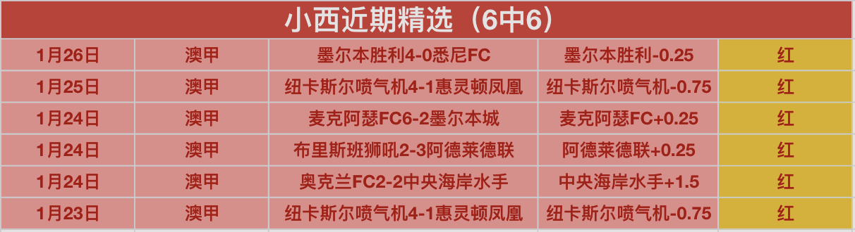 邹城体育中,心青春对决,山东泰山,球探体育,球探直播,球探体育赛事,球探直播,球探官网
