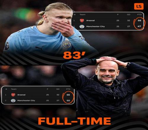 NBA,日快船对阵,常规赛,球探体育,球探直播,球探体育赛事,球探直播,球探官网