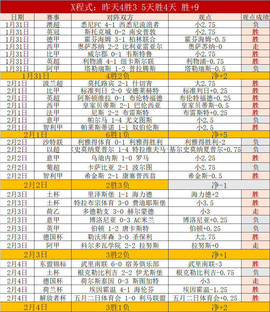 亚冬会盛启,同心筑梦辉,第九届亚洲,球探体育,球探直播,球探体育赛事,球探直播,球探官网
