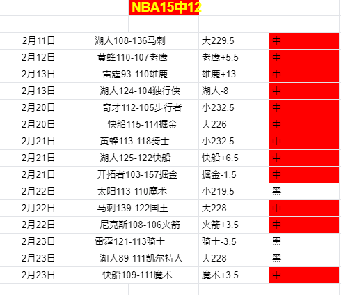约书亚期待,与弗里对决,不愿血流成,球探体育,球探直播,球探体育赛事,球探直播,球探官网