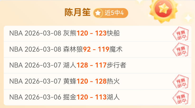 中超新星独,占鳌头,赛季替补席,球探体育,球探直播,球探体育赛事,球探直播,球探官网