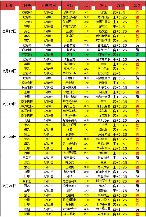 大乐透期号,专家推荐,墨西哥质合,球探体育,球探直播,球探体育赛事,球探直播,球探官网