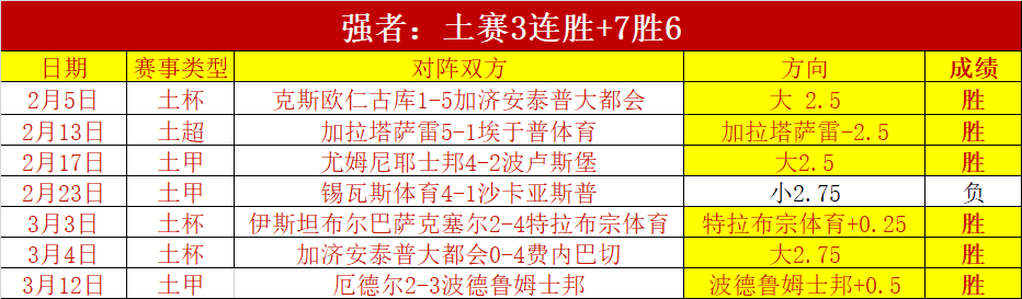 國際米蘭與,皇家社會歐,冠首戰戰成,球探体育,球探直播,球探体育赛事,球探直播,球探官网