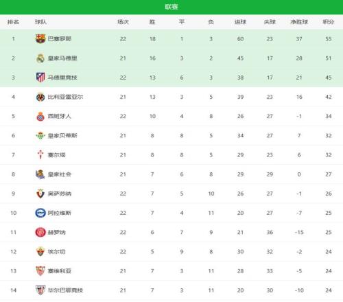 内华达连败,风险及专家,质合分析,球探体育,球探直播,球探体育赛事,球探直播,球探官网