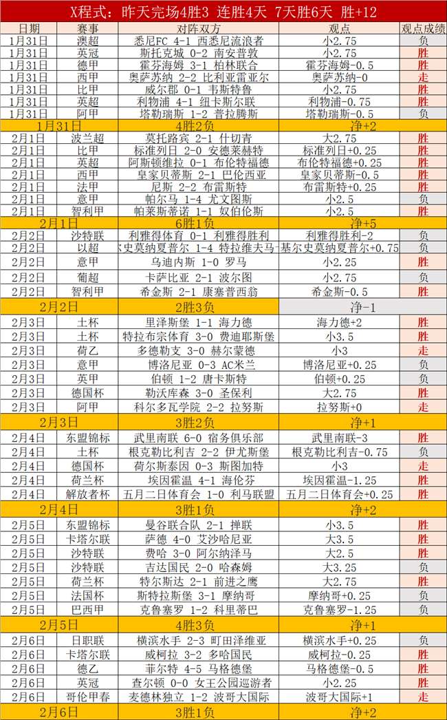 年大棠红叶,精选三条登,山径,球探体育,球探直播,球探体育赛事,球探直播,球探官网