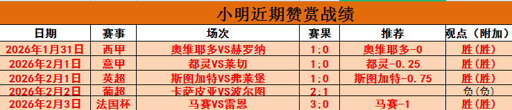 勇士迎战灰,罚球盛宴,全场,球探体育,球探直播,球探体育赛事,球探直播,球探官网