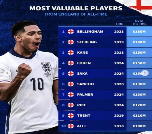 斯洛特揭露,伊萨克与埃,基蒂克共筑,球探体育,球探直播,球探体育赛事,球探直播,球探官网