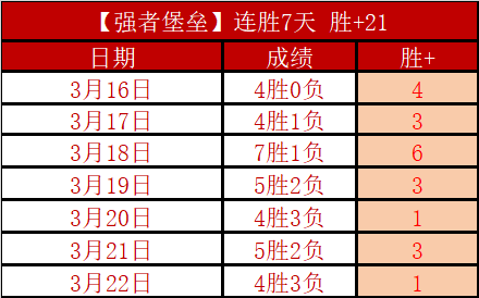 周二韩职赛,升班马富川,惊艳表现,球探体育,球探直播,球探体育赛事,球探直播,球探官网