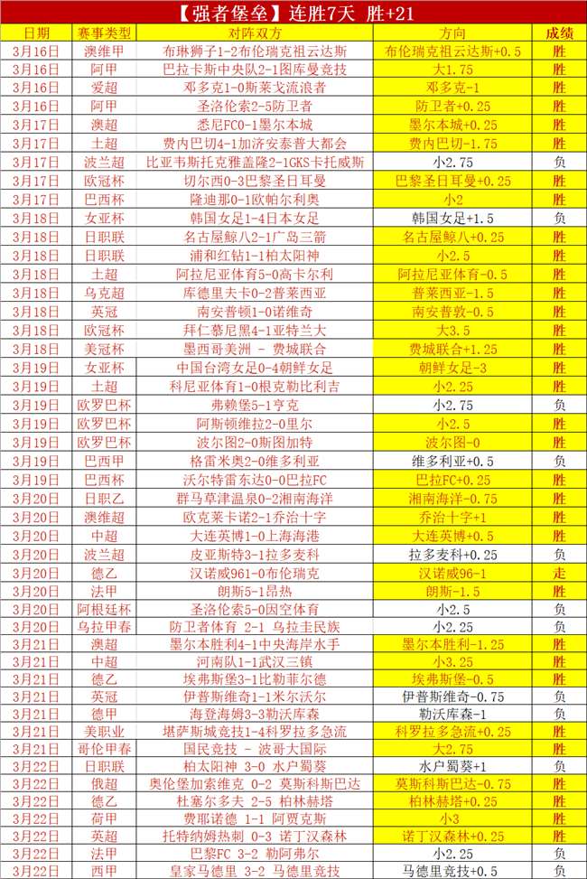 大乐透期号,专家推荐,卡里克留任,球探体育,球探直播,球探体育赛事,球探直播,球探官网