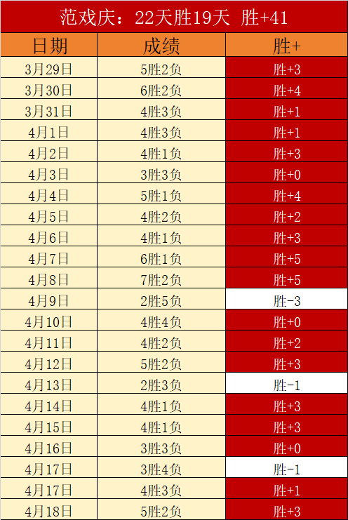 球探体育比,资讯,球探体育比分,球探体育,球探直播,球探体育赛事,球探直播,球探官网