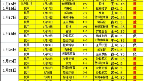烏茲別克斯坦韌勁讓卡塔內茨顏面無恥