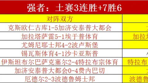 國際米蘭與皇家社會歐冠首戰戰成平手，巴斯塔尼失误讓球進，圖拉姆無緣入球，勞塔羅助力反追平局