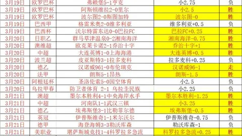 球探体育比分 资讯 161439 ryi