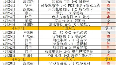 球探体育比分 资讯 041731 bu1